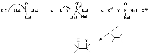 electrophile_3.jpg electrophile_3.jpg