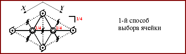 1-   