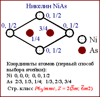  NiAs